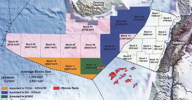 gas-lebanon-oil-sea-israel