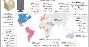 electionlebanon-world