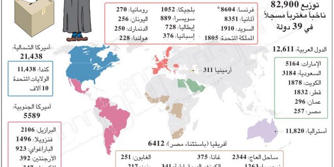 electionlebanon-world