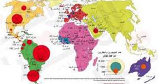 مناطق توزيع المغتربين