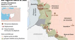 Syrie-offensive-regime