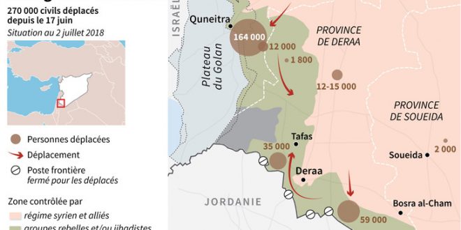 Syrie-offensive-regime